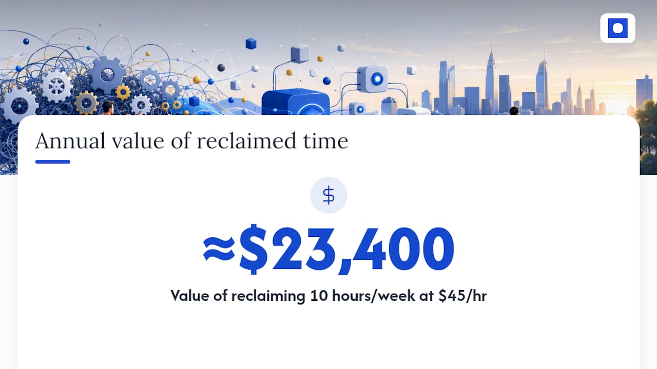 Automation time savings and ROI calculation